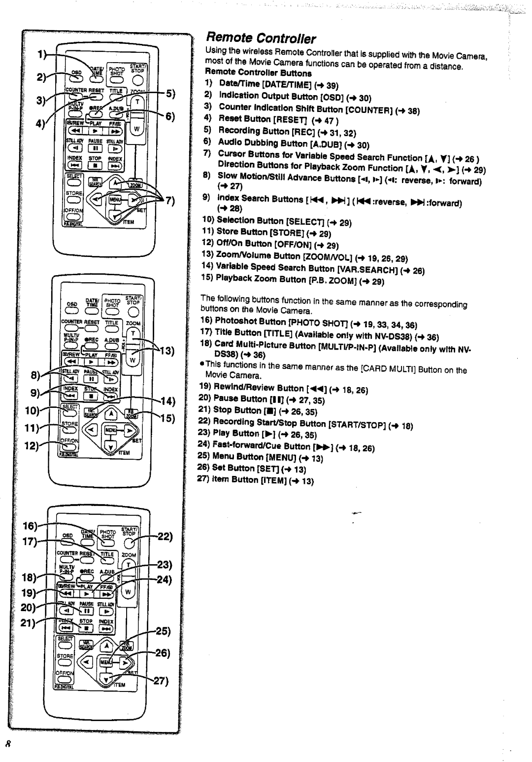 Panasonic NV-DS38A, NV-DS28A manual 