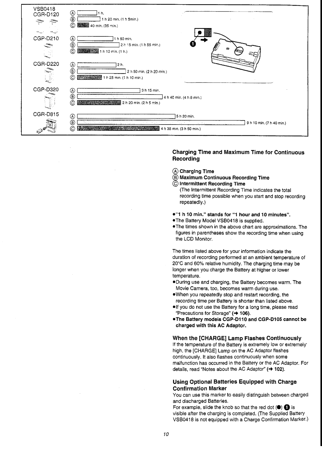 Panasonic NV-DS55A manual 