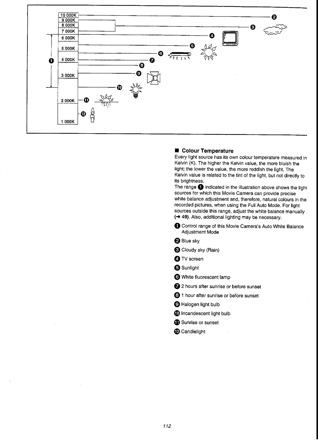 Panasonic NV-DS55A manual 