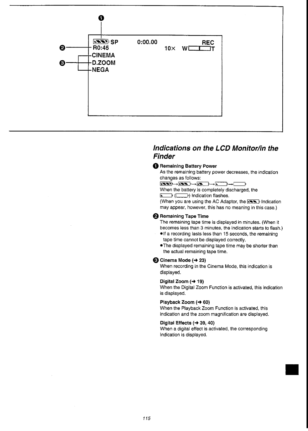 Panasonic NV-DS55A manual 