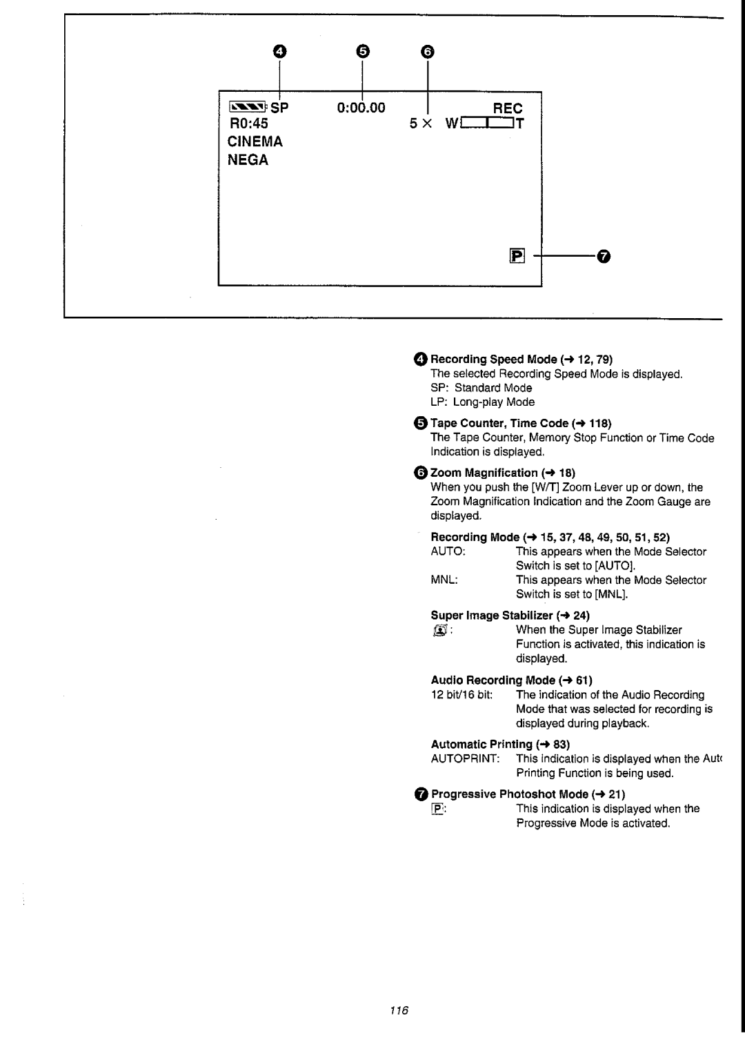 Panasonic NV-DS55A manual 