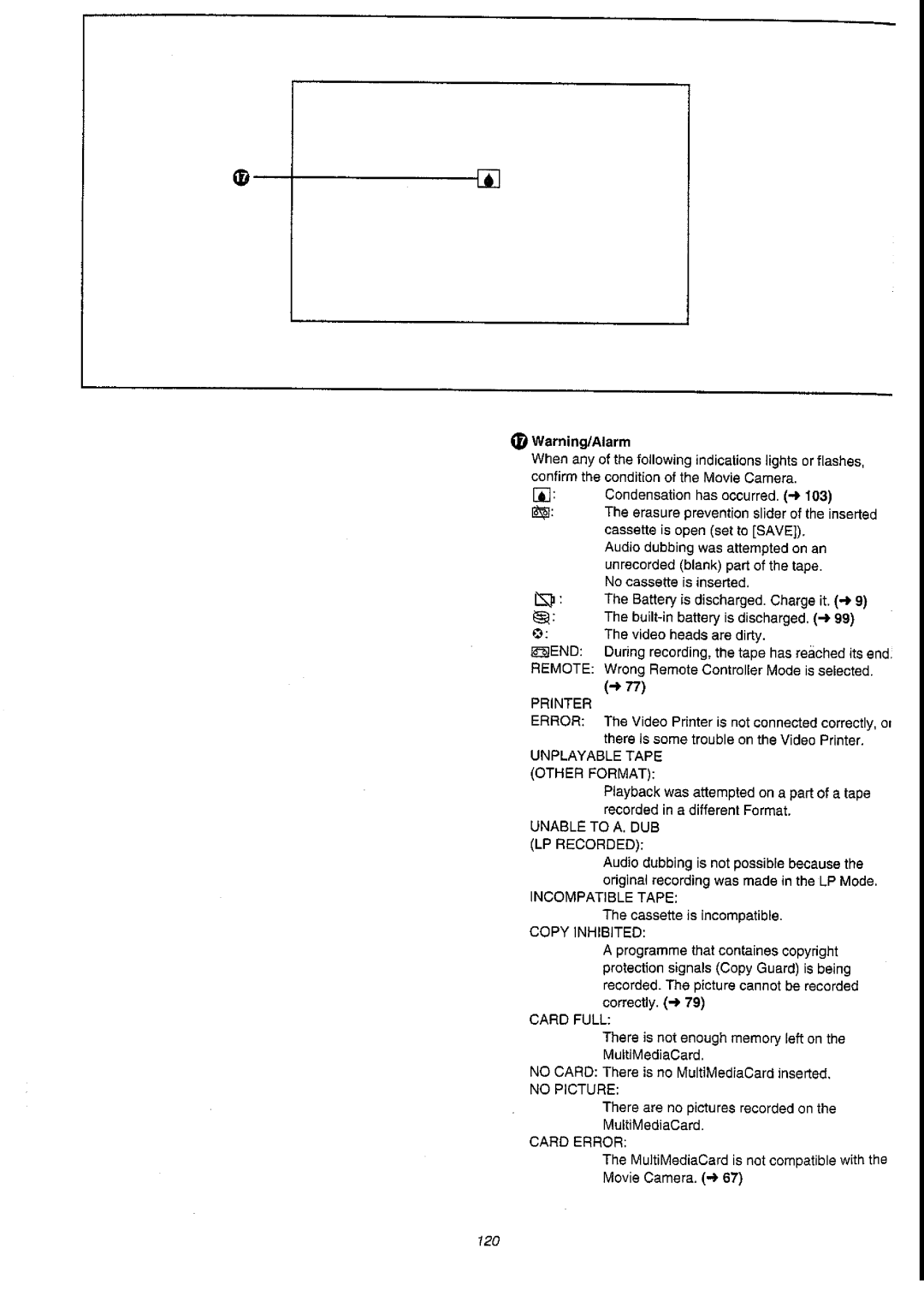 Panasonic NV-DS55A manual 