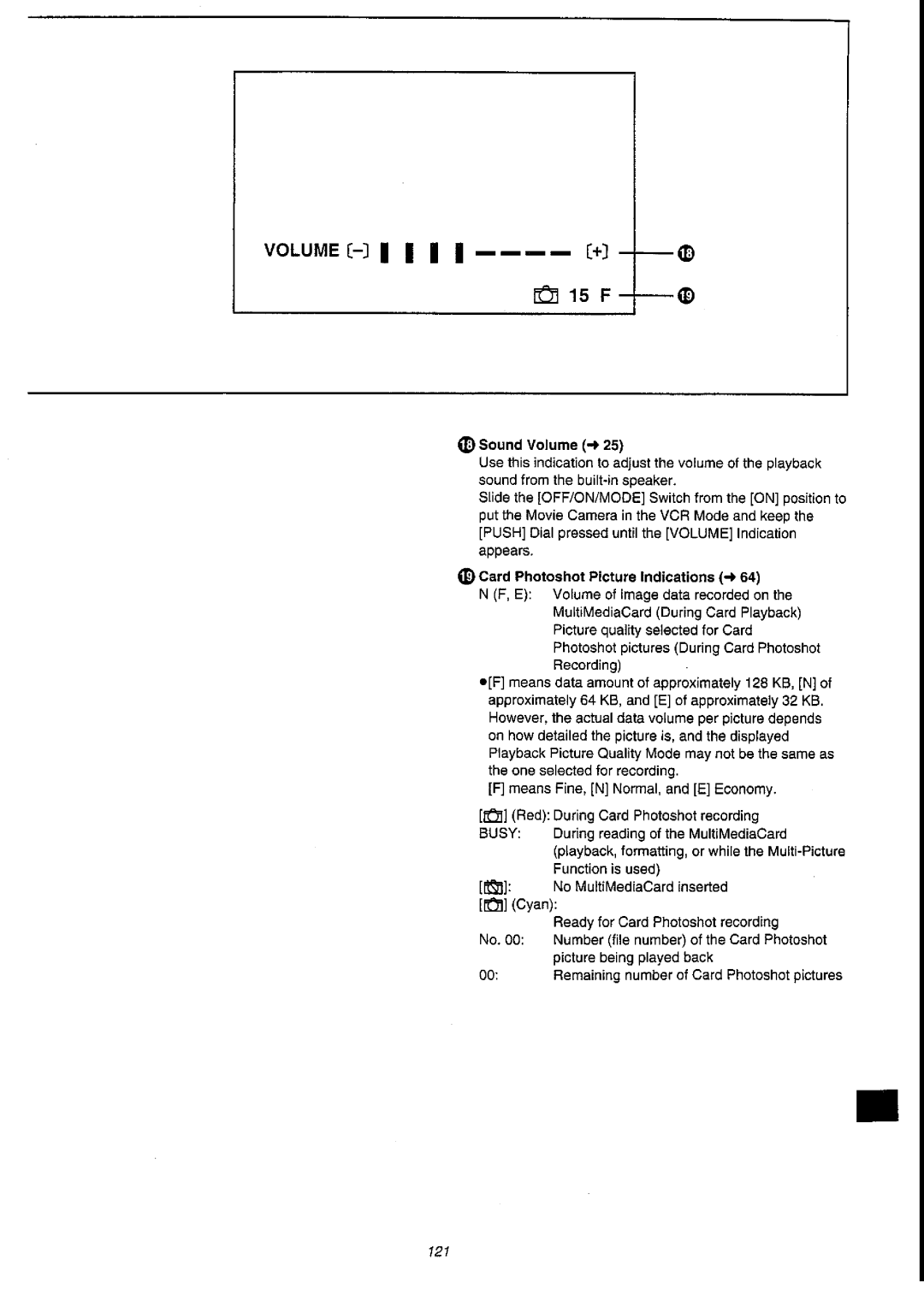 Panasonic NV-DS55A manual 