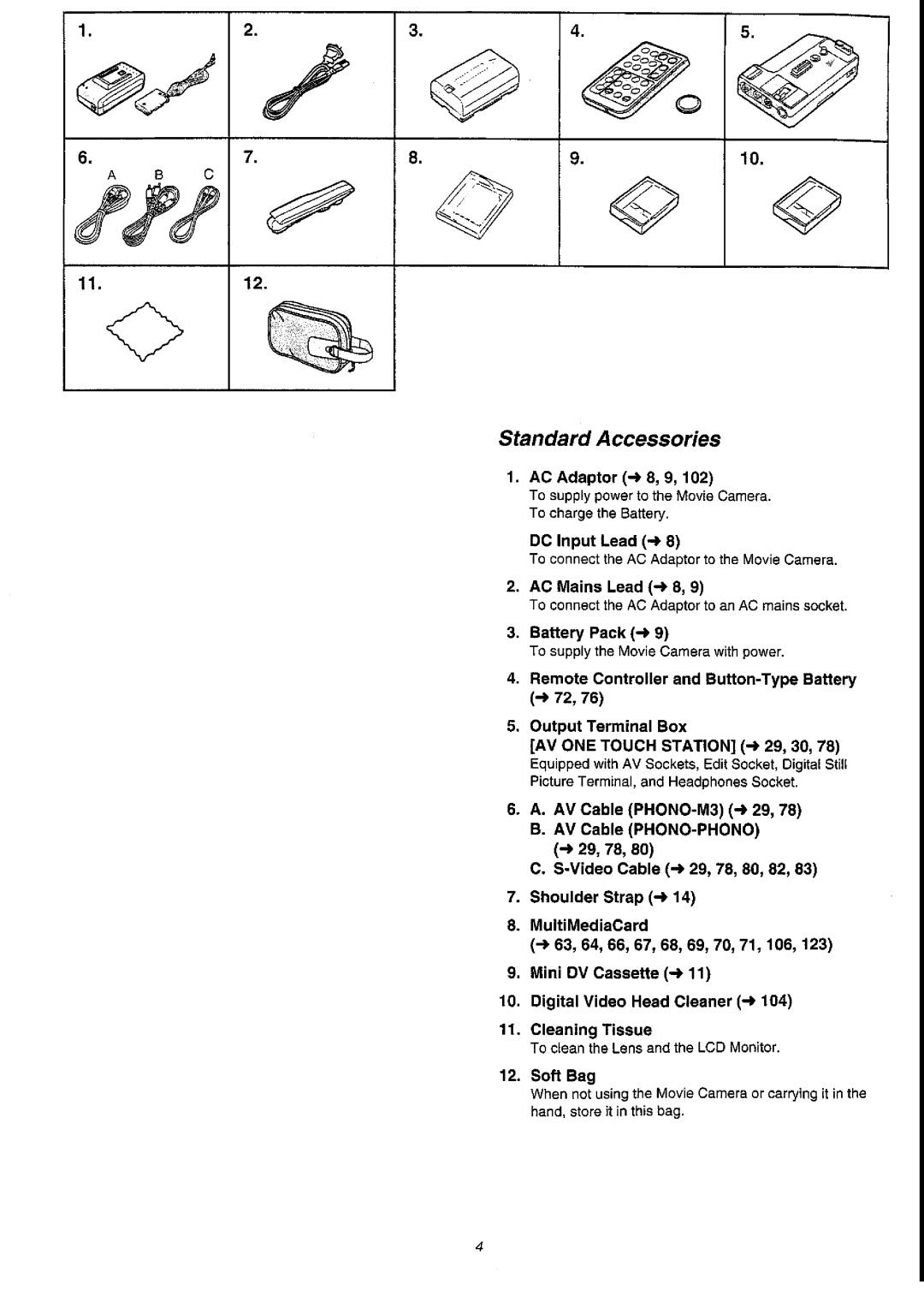 Panasonic NV-DS55A manual 