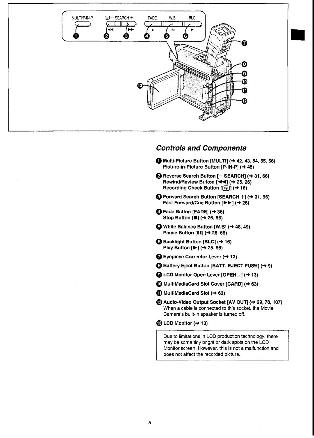 Panasonic NV-DS55A manual 