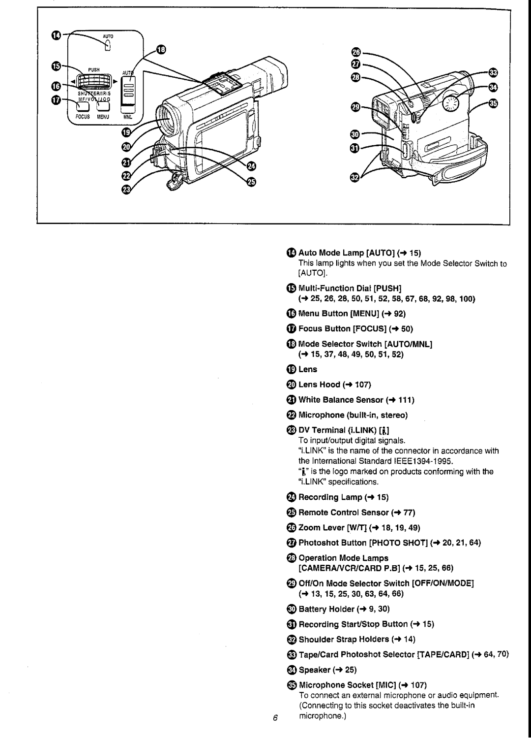 Panasonic NV-DS55A manual 