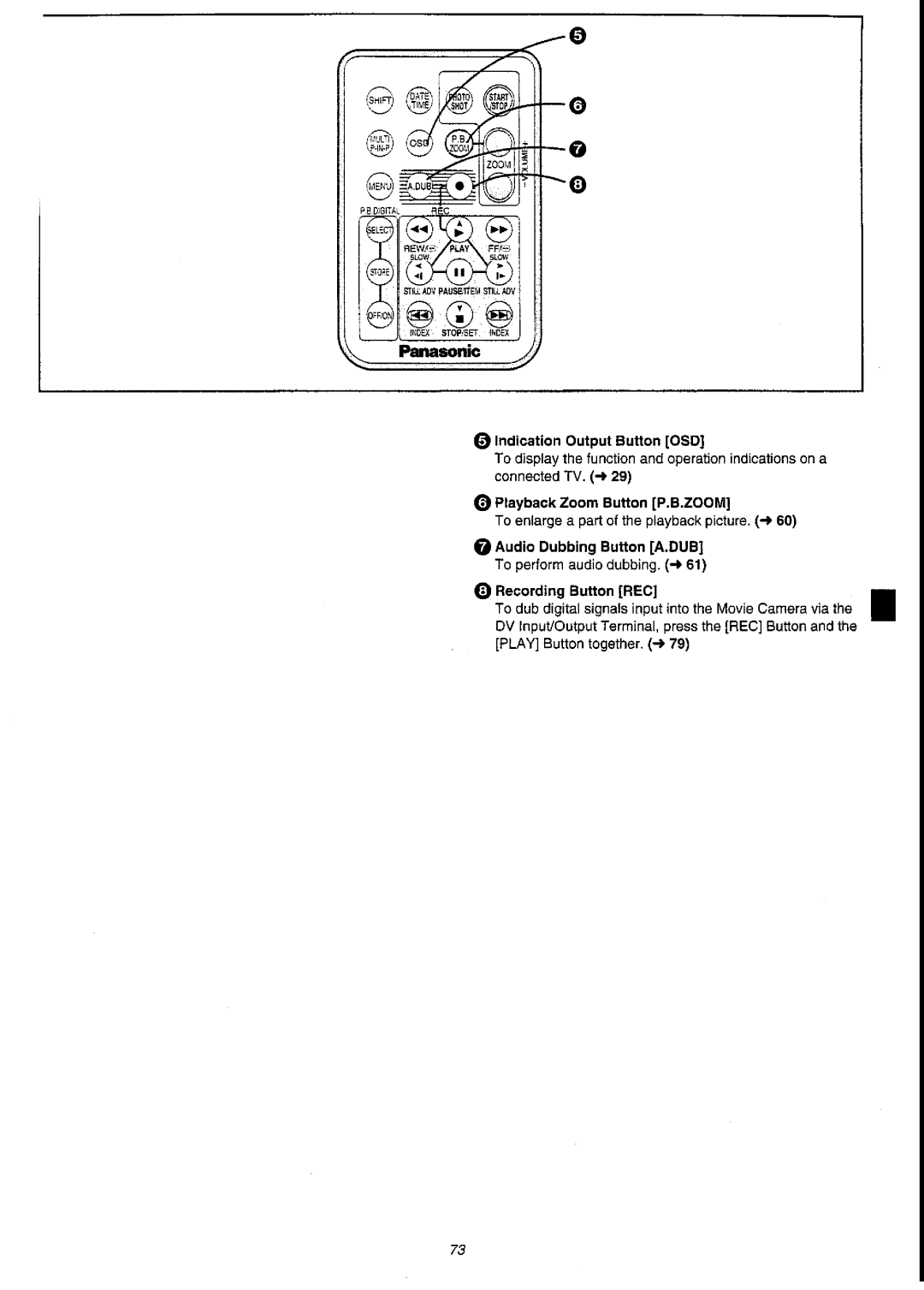 Panasonic NV-DS55A manual 