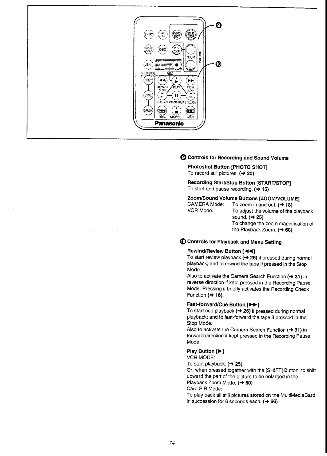 Panasonic NV-DS55A manual 