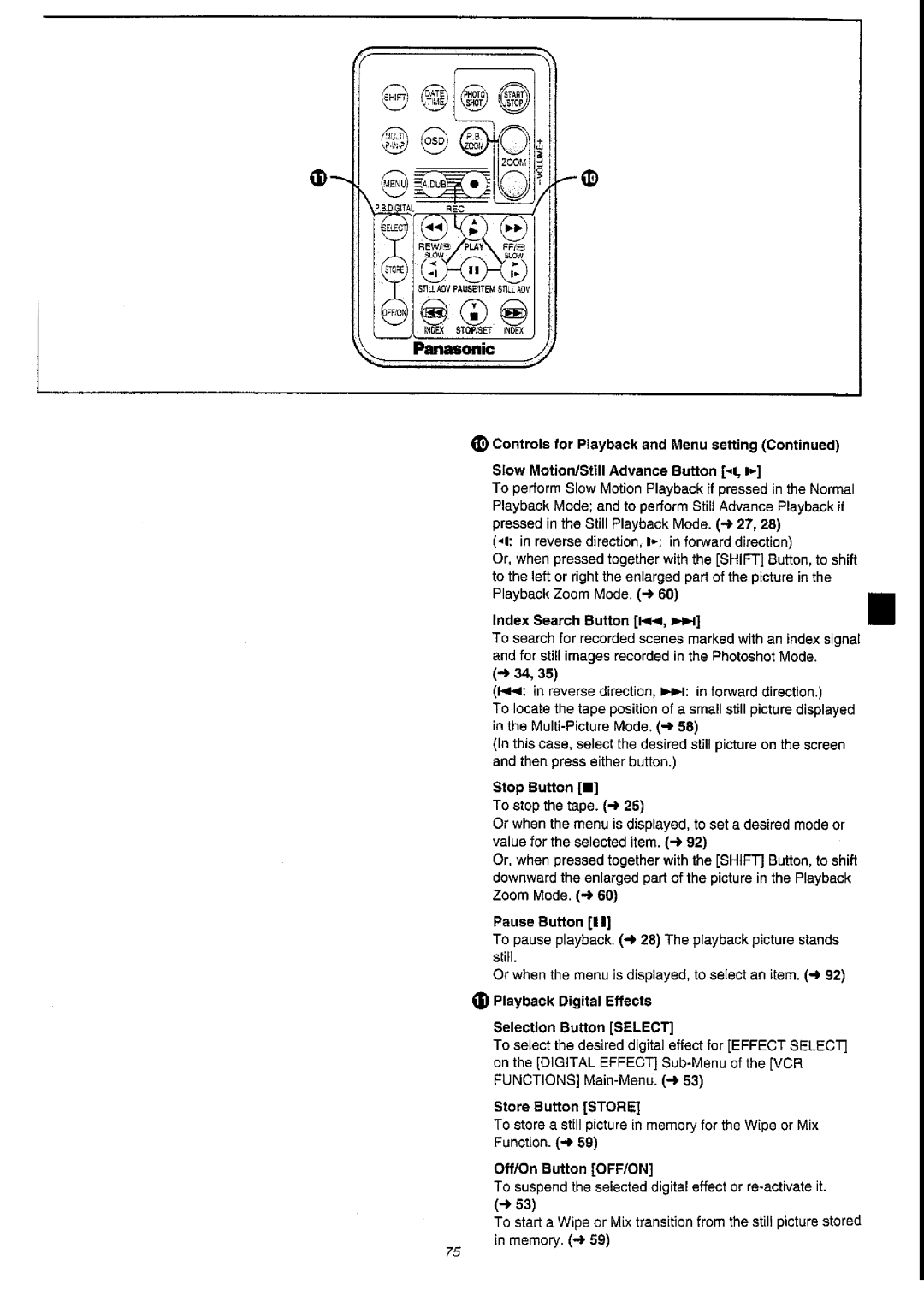 Panasonic NV-DS55A manual 