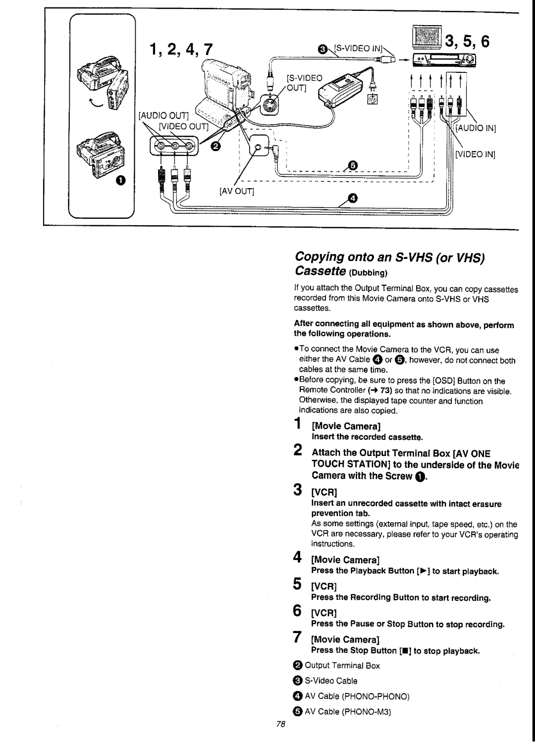 Panasonic NV-DS55A manual 