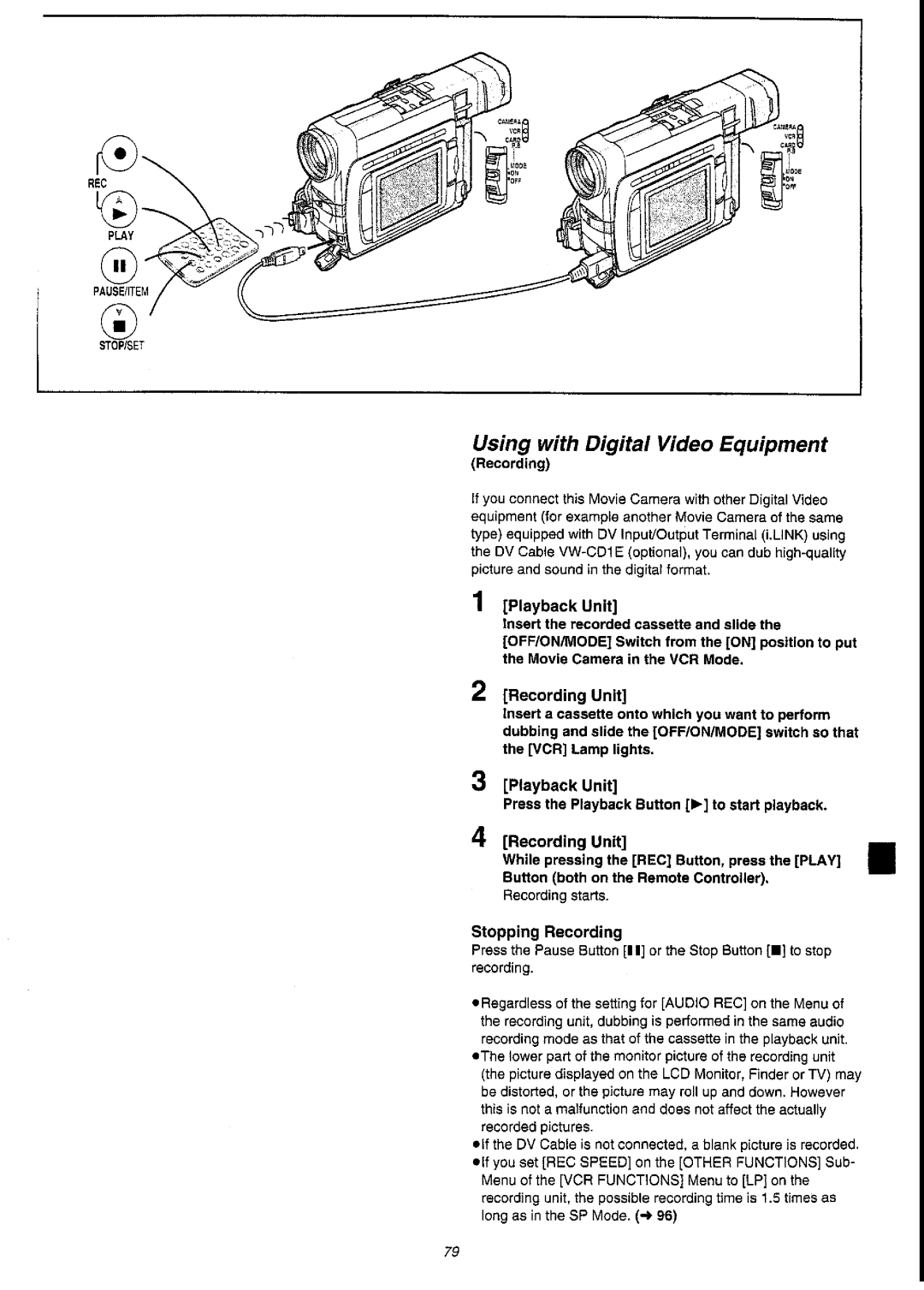 Panasonic NV-DS55A manual 