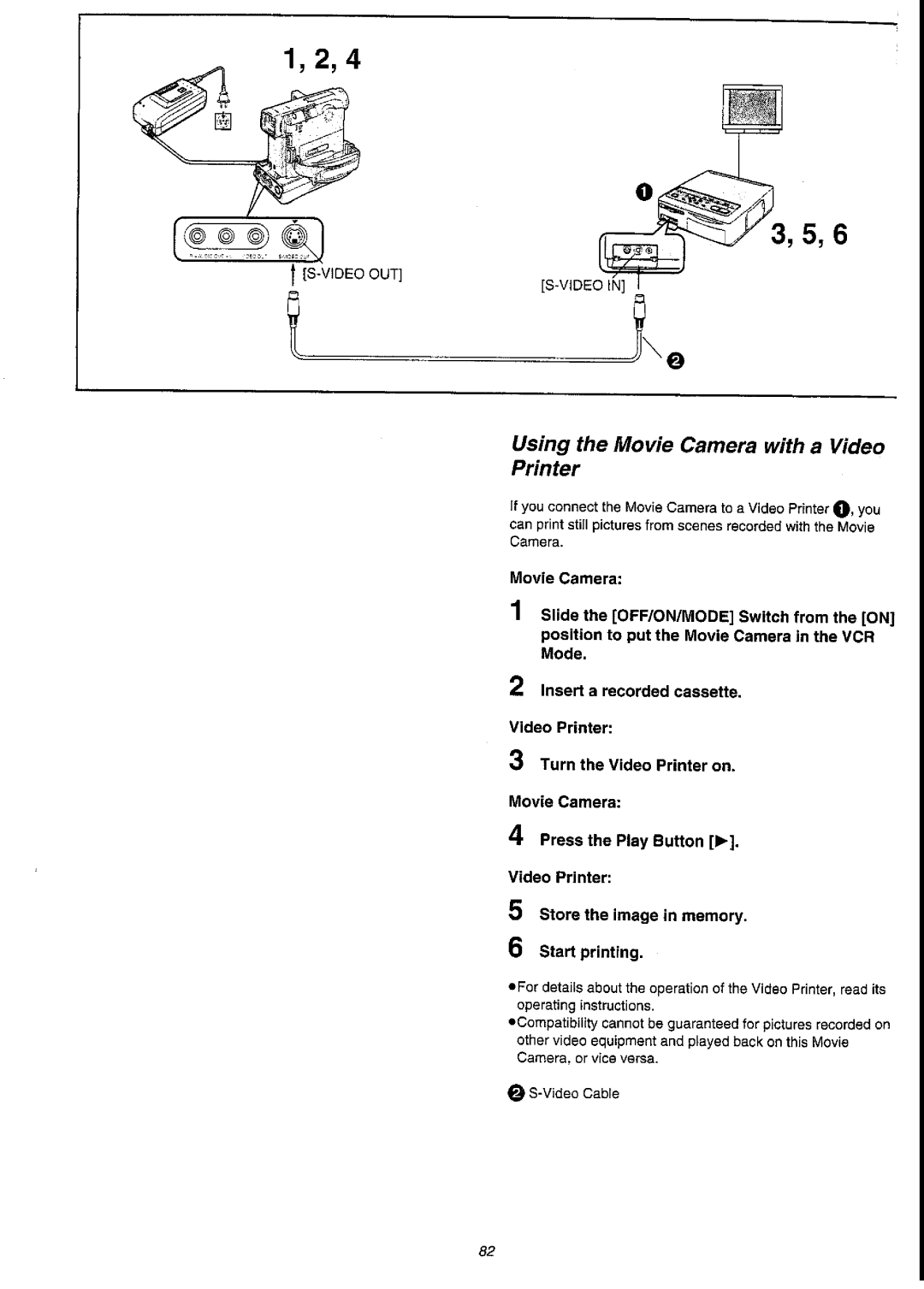 Panasonic NV-DS55A manual 