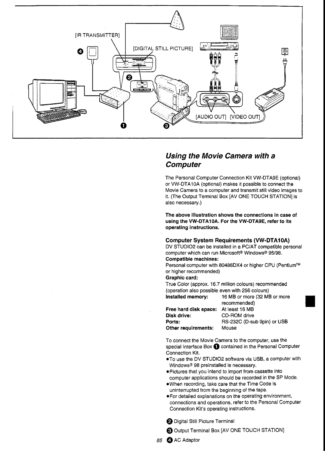 Panasonic NV-DS55A manual 