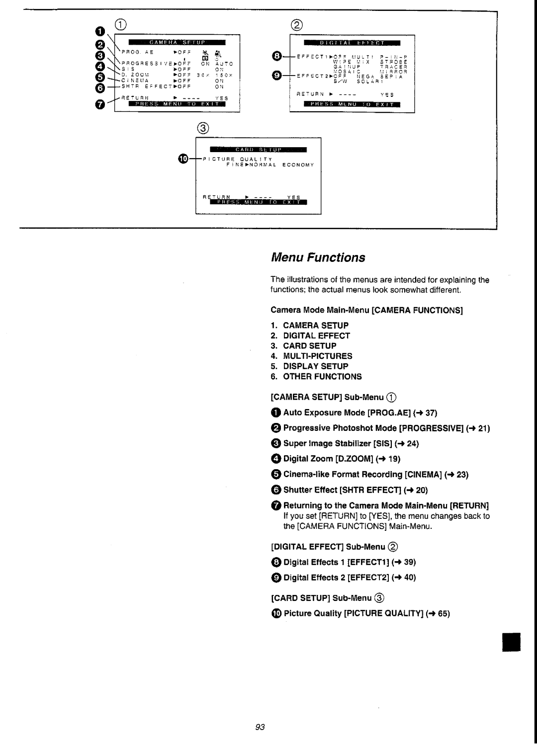 Panasonic NV-DS55A manual 