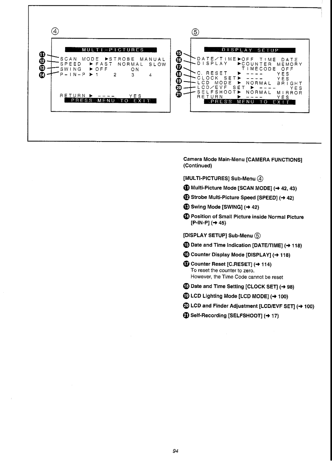 Panasonic NV-DS55A manual 