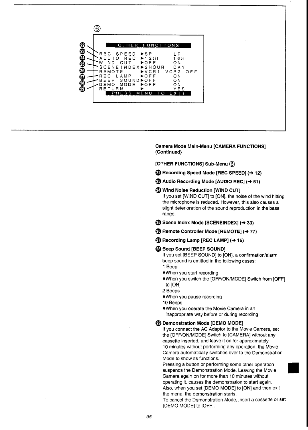 Panasonic NV-DS55A manual 