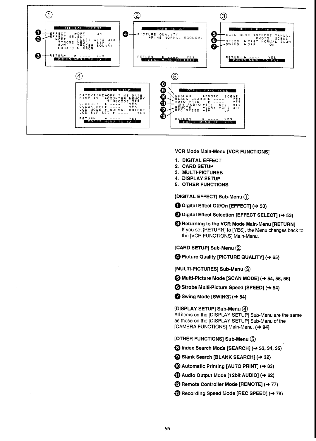 Panasonic NV-DS55A manual 