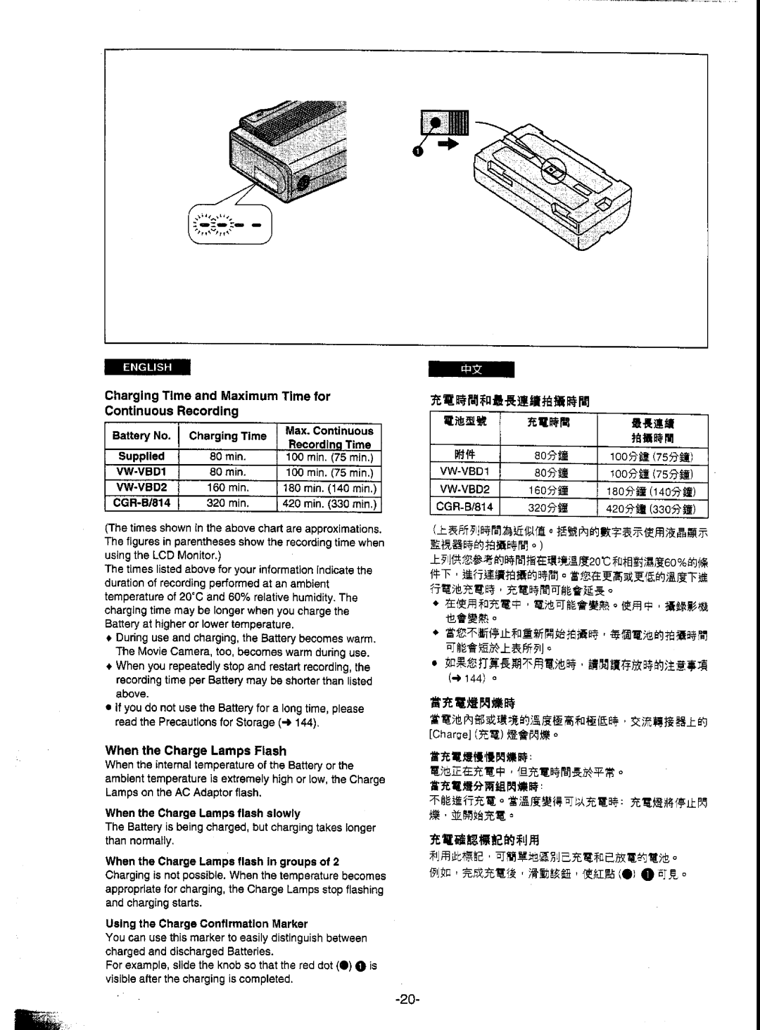 Panasonic NV-DS5EN manual 