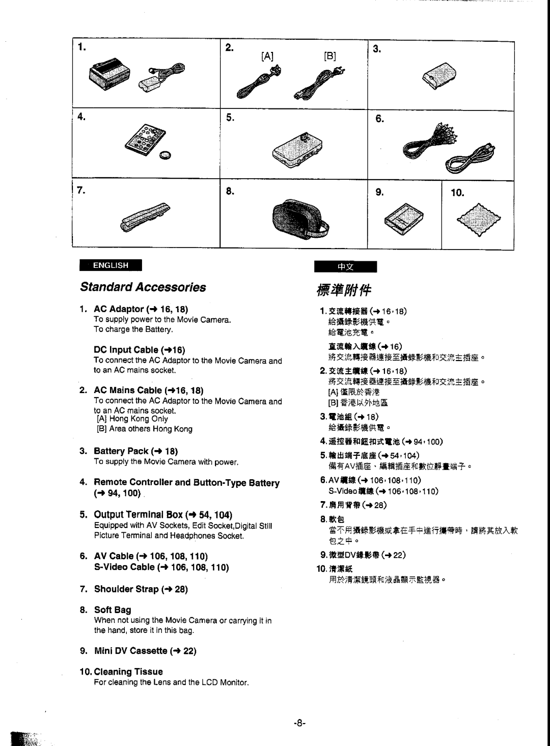 Panasonic NV-DS5EN manual 