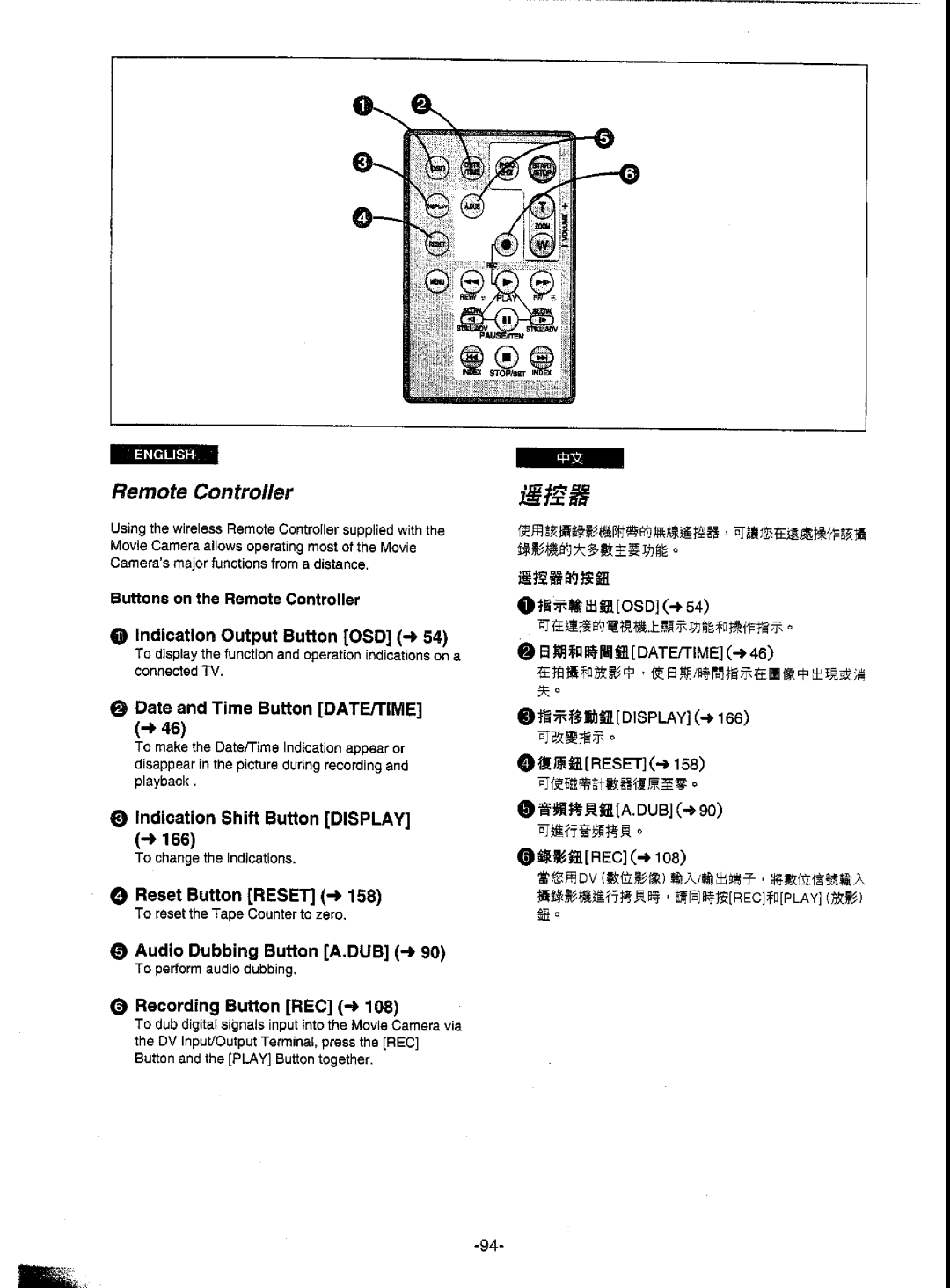 Panasonic NV-DS5EN manual 