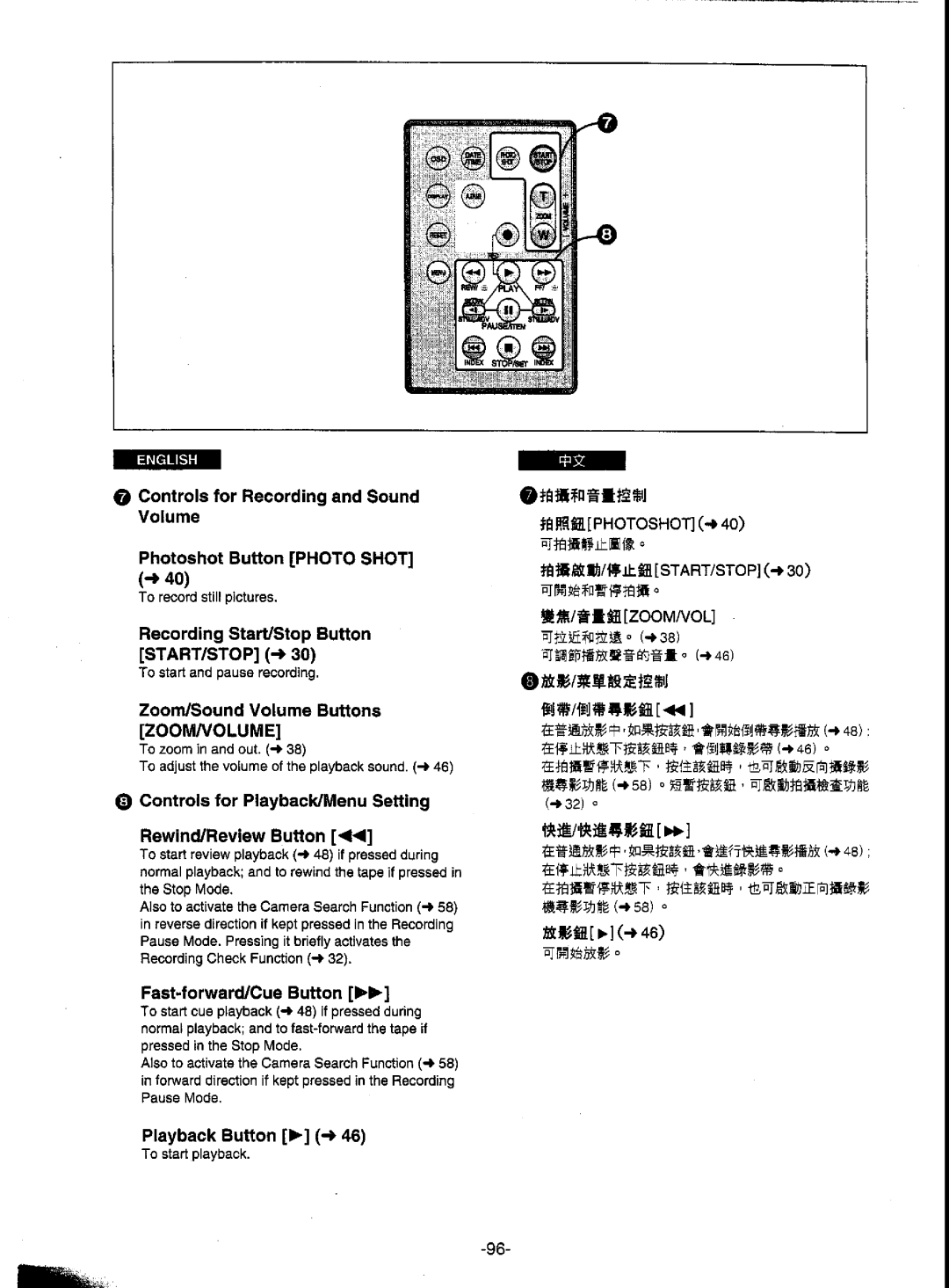 Panasonic NV-DS5EN manual 