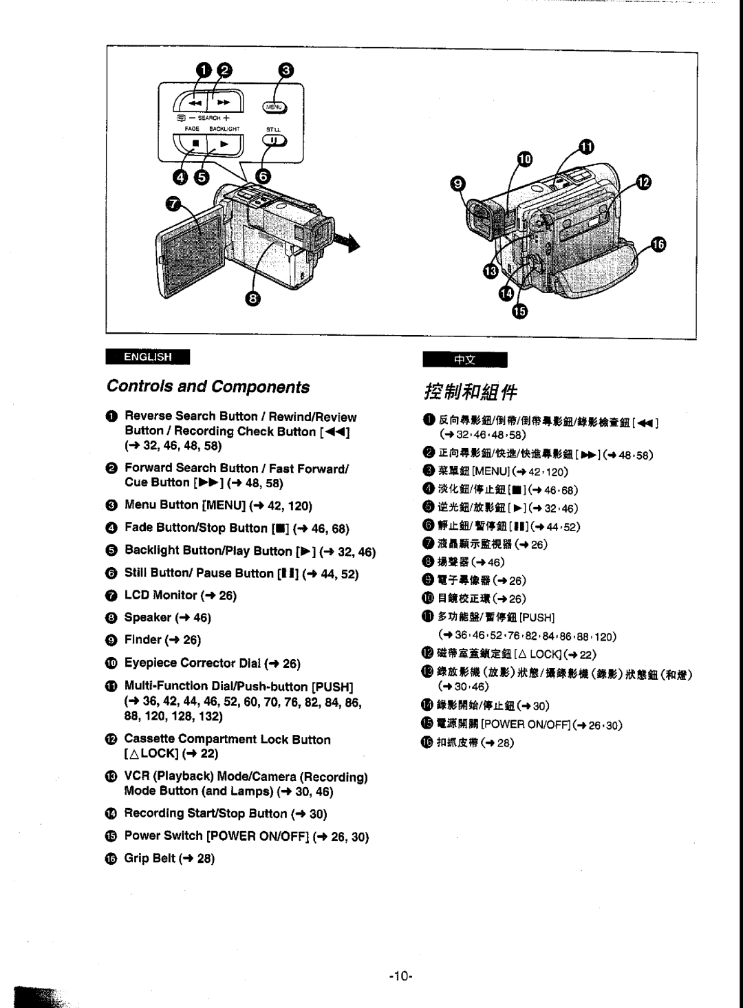 Panasonic NV-DS5EN manual 