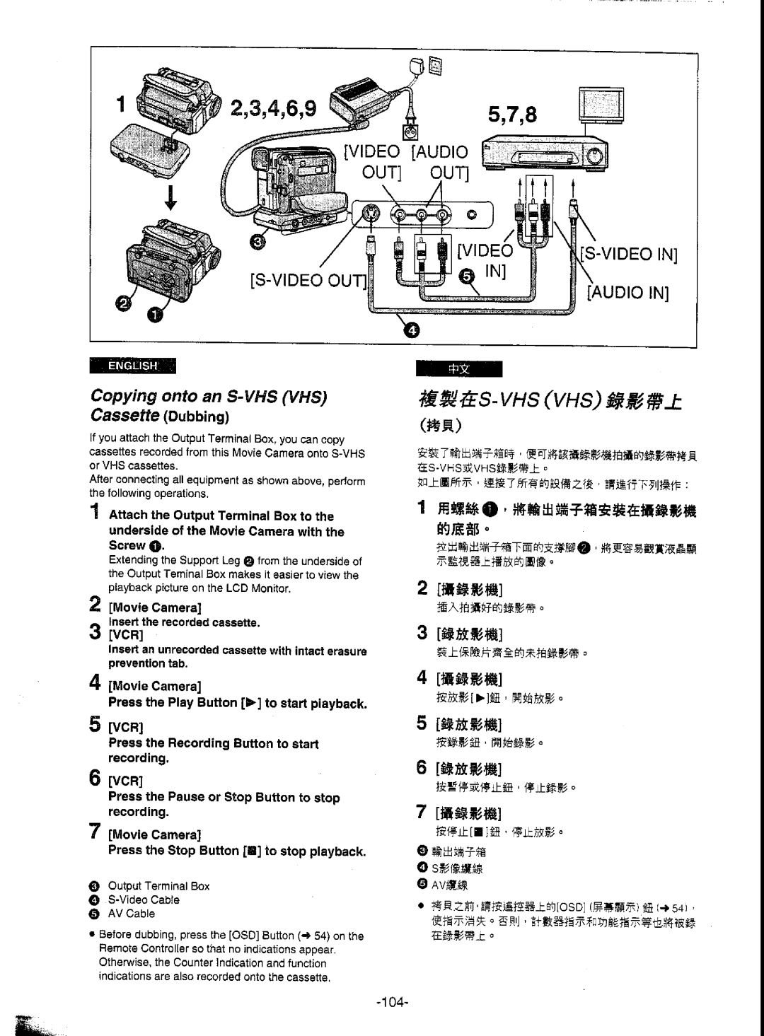 Panasonic NV-DS5EN manual 