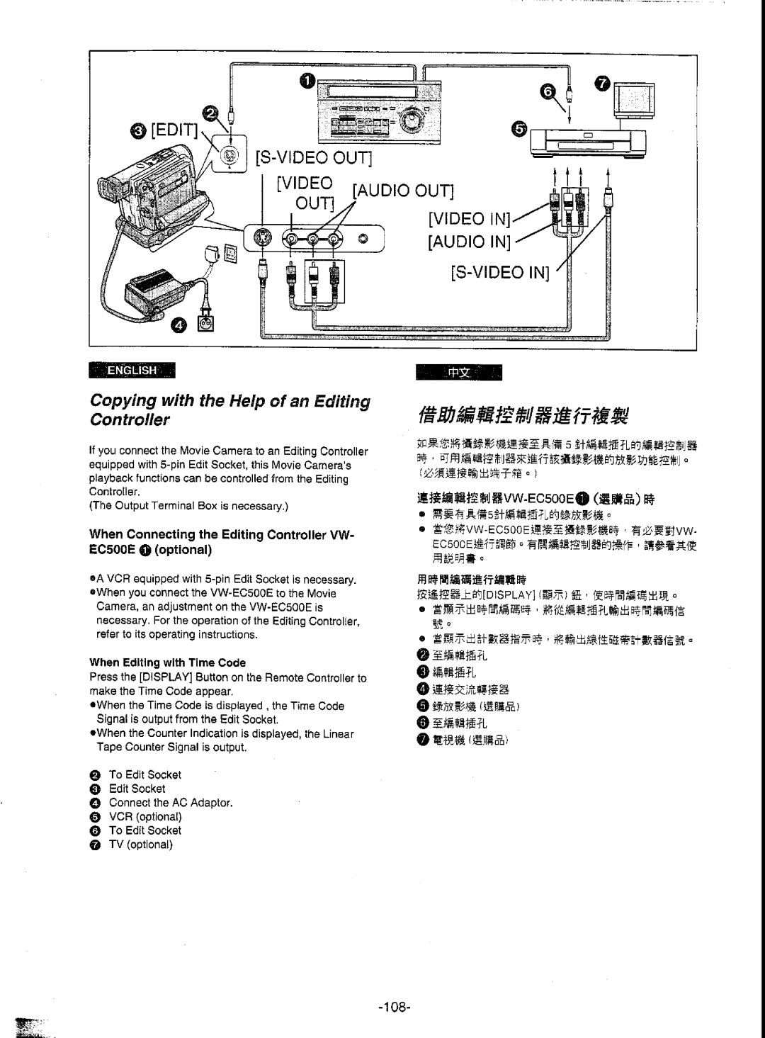 Panasonic NV-DS5EN manual 