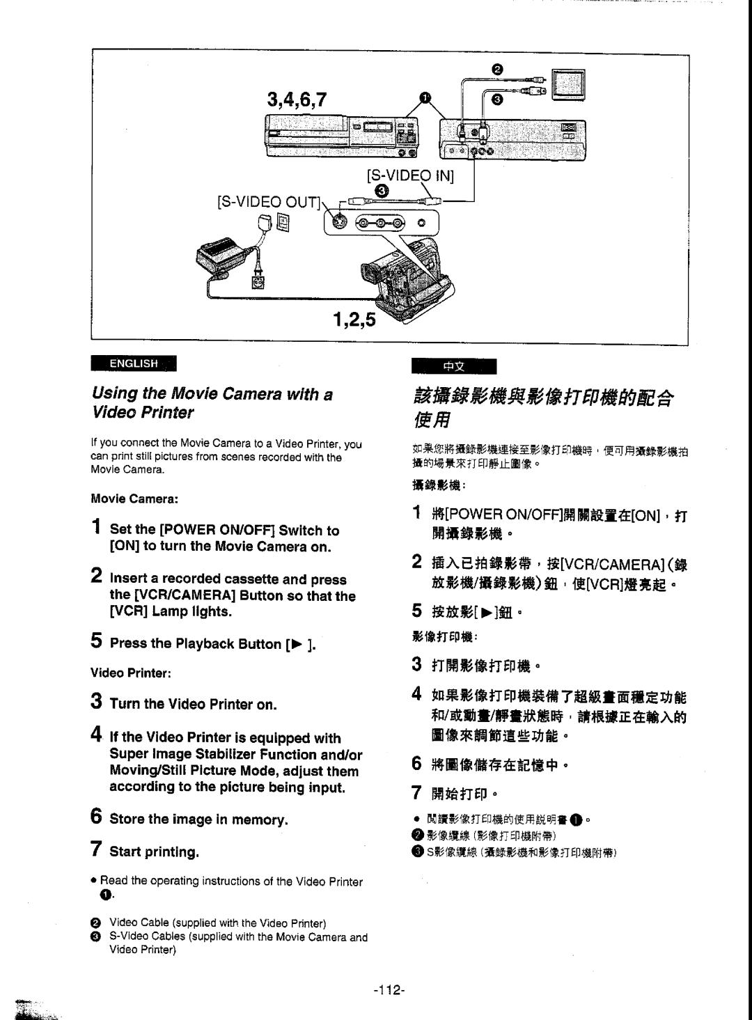 Panasonic NV-DS5EN manual 