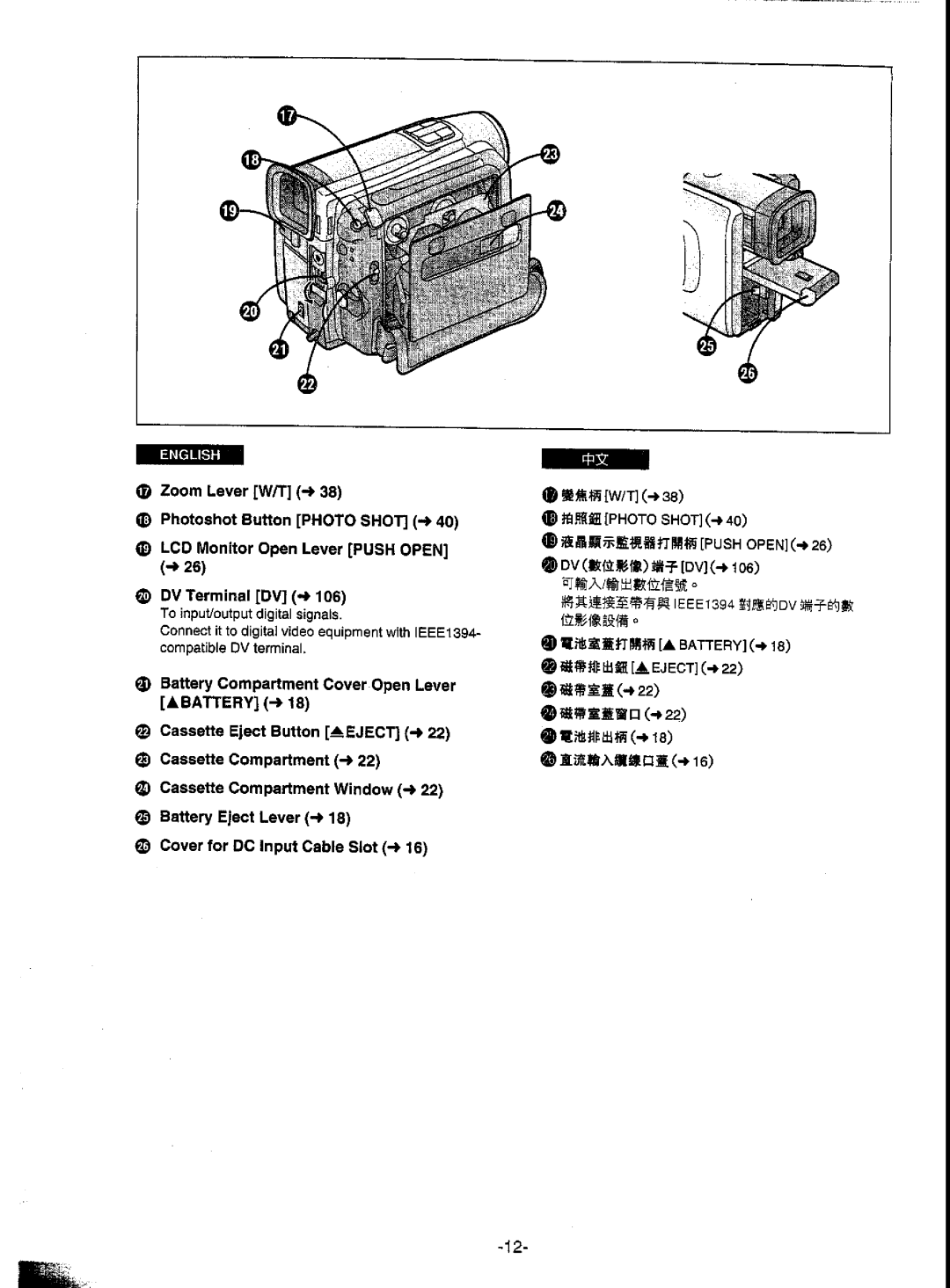 Panasonic NV-DS5EN manual 