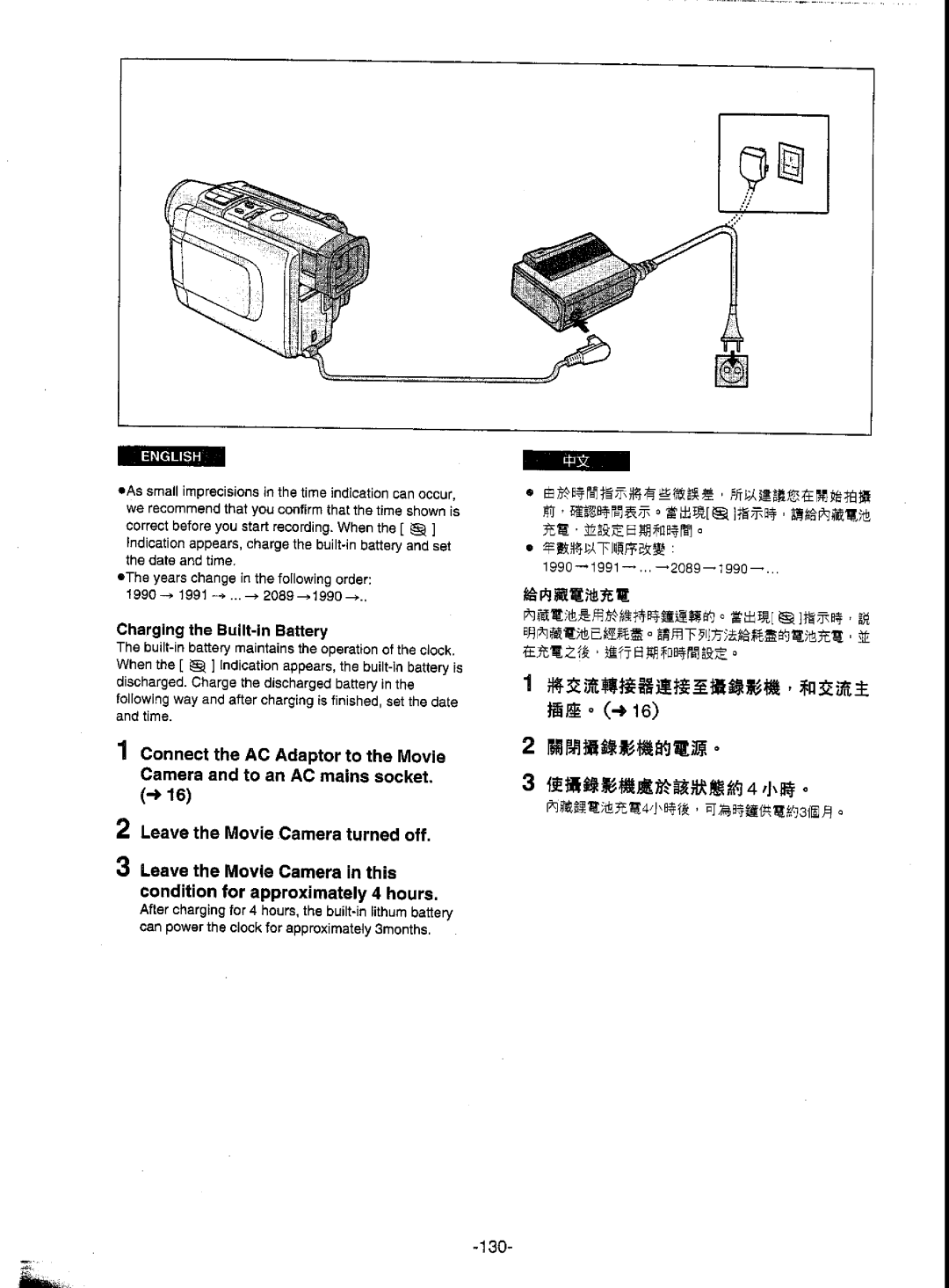 Panasonic NV-DS5EN manual 