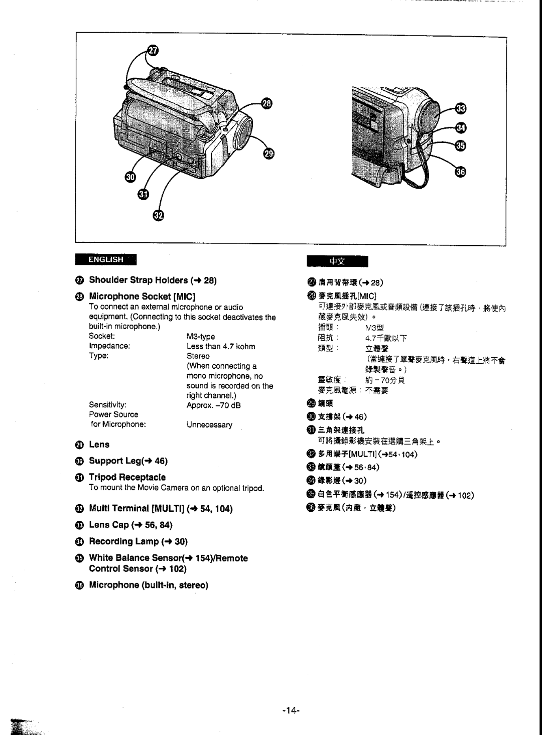 Panasonic NV-DS5EN manual 