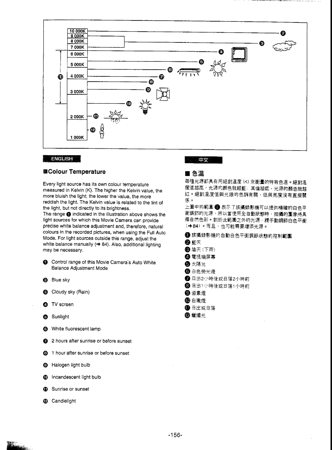 Panasonic NV-DS5EN manual 