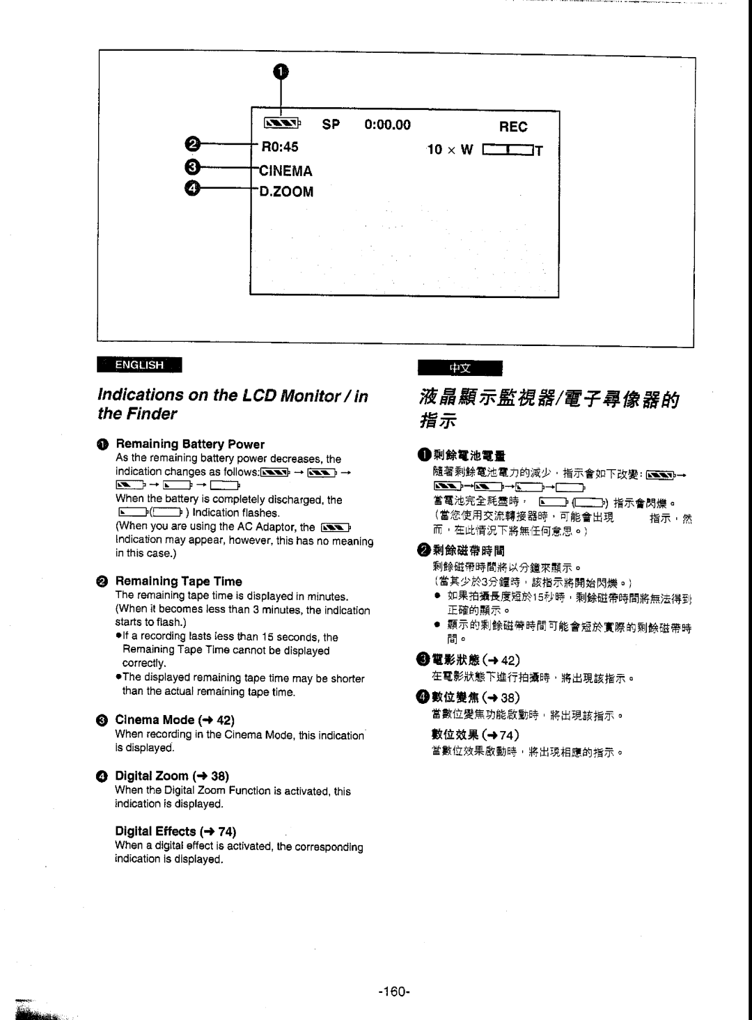 Panasonic NV-DS5EN manual 