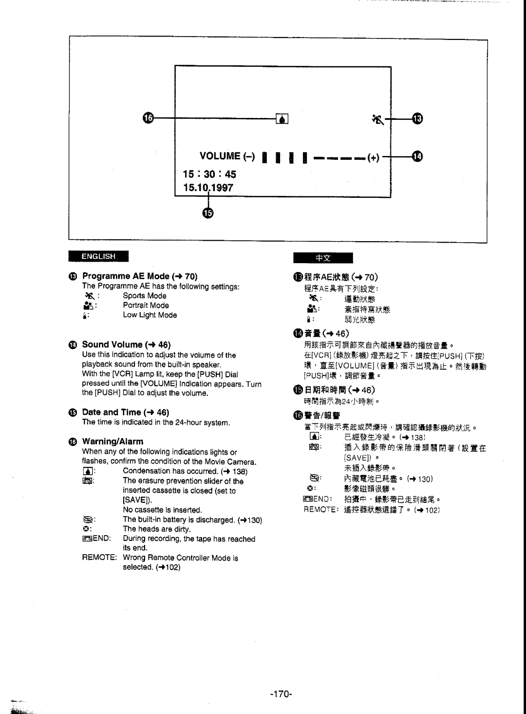 Panasonic NV-DS5EN manual 