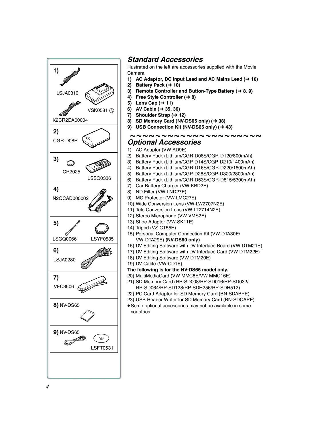 Panasonic NV-DS60, NV-DS65 Standard Accessories, Optional Accessories, LSJA0310 VSK0581 a K2CR2DA00004 