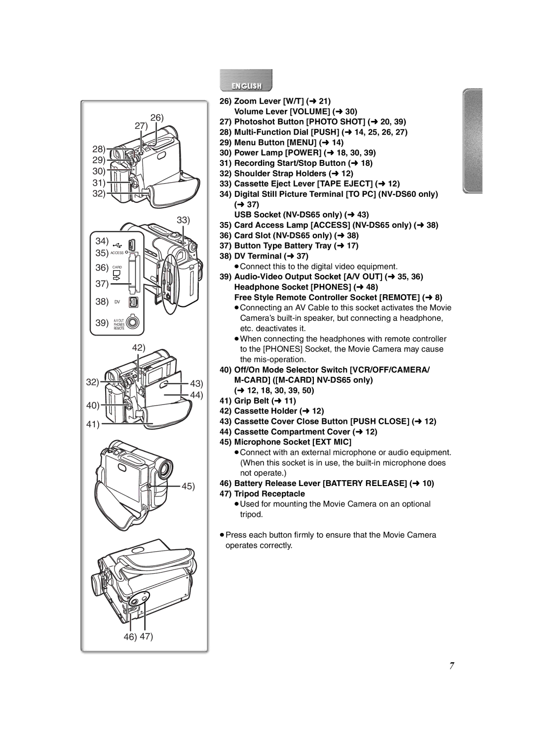 Panasonic NV-DS65 Audio-Video Output Socket A/V OUT l35, Headphone Socket Phones l48, Etc. deactivates it, Mis-operation 