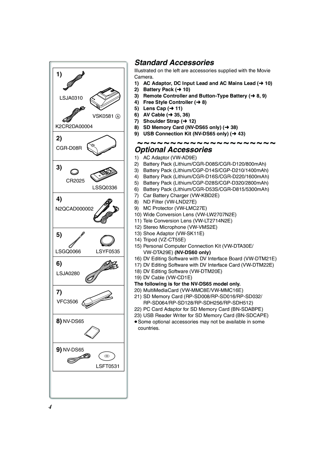 Panasonic NV-DS60EG, NV-DS65EG Standard Accessories, Optional Accessories, LSJA0310 VSK0581 a K2CR2DA00004 