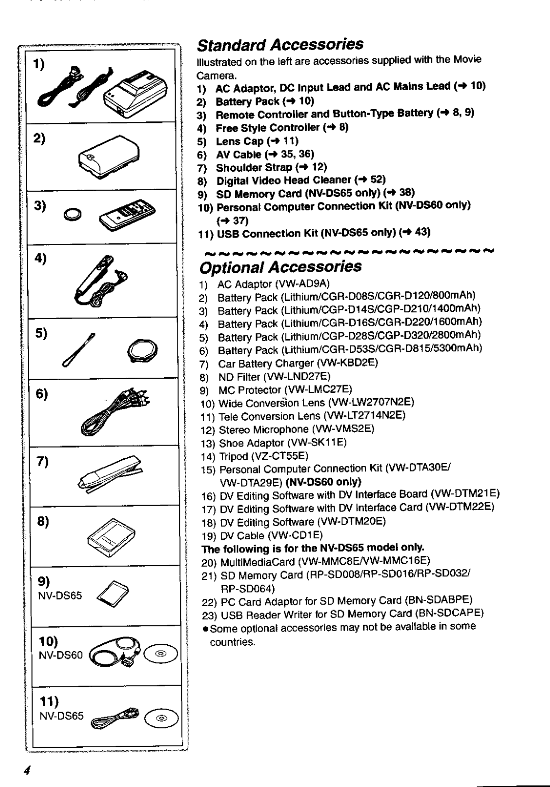 Panasonic NV-DS65A, NV-DS60A manual 