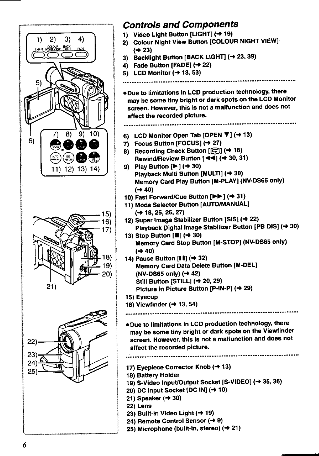 Panasonic NV-DS65A, NV-DS60A manual 