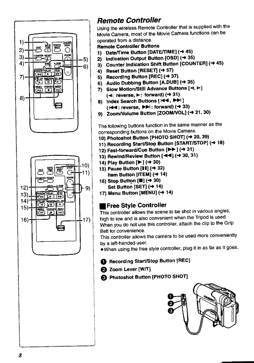 Panasonic NV-DS65A, NV-DS60A manual 