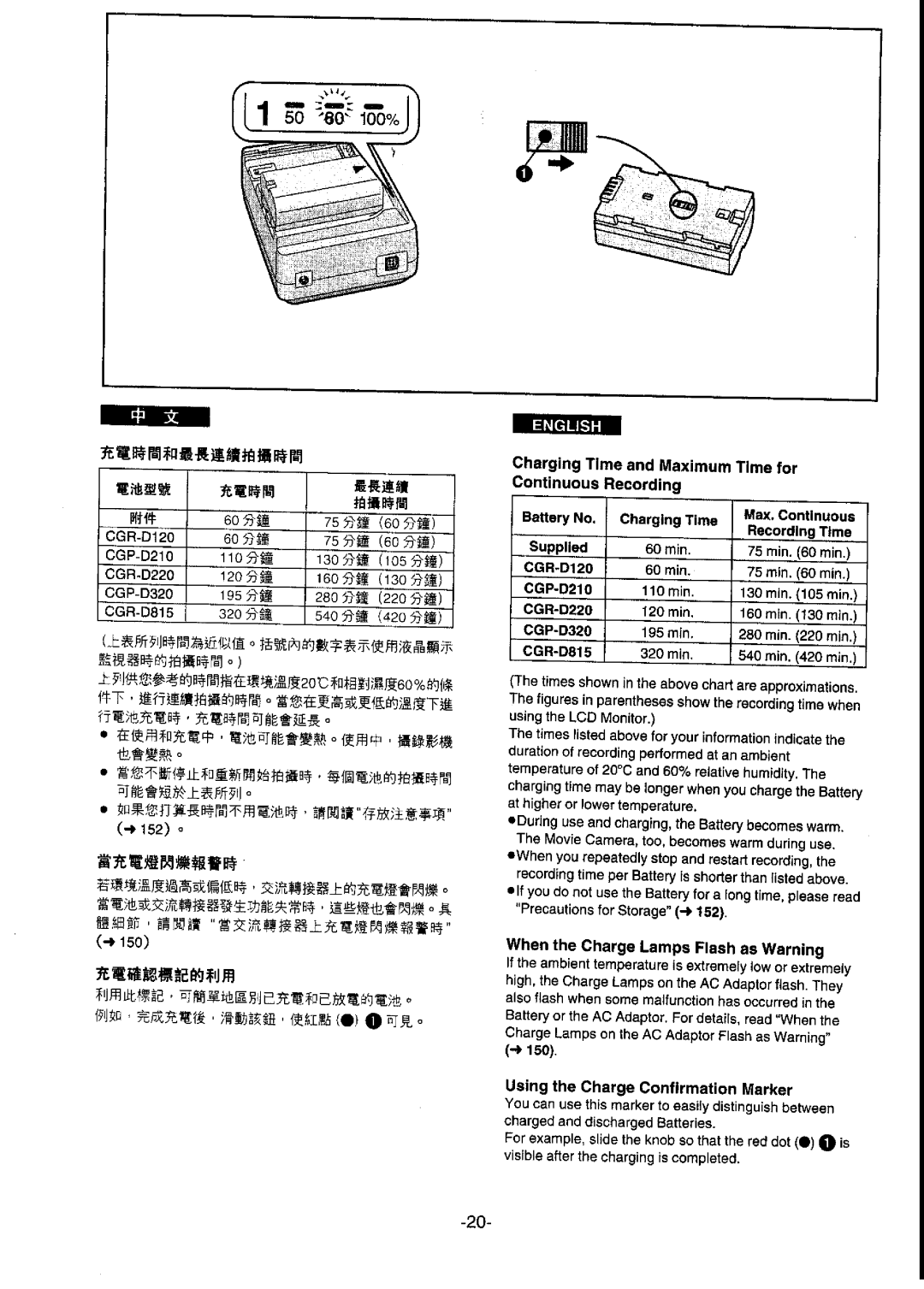 Panasonic NV-DS77ENA manual 