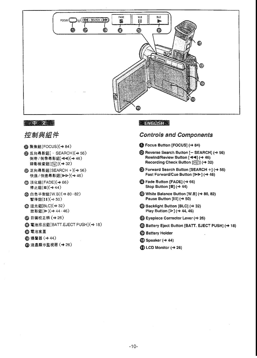 Panasonic NV-DS77ENA manual 