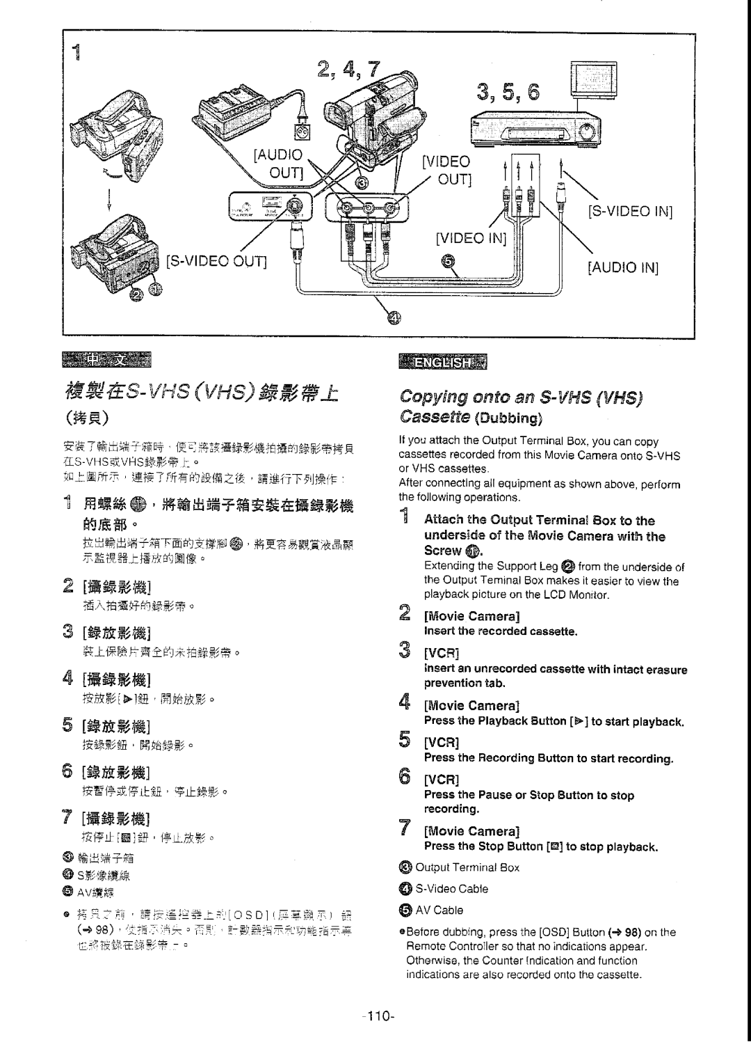 Panasonic NV-DS77ENA manual 