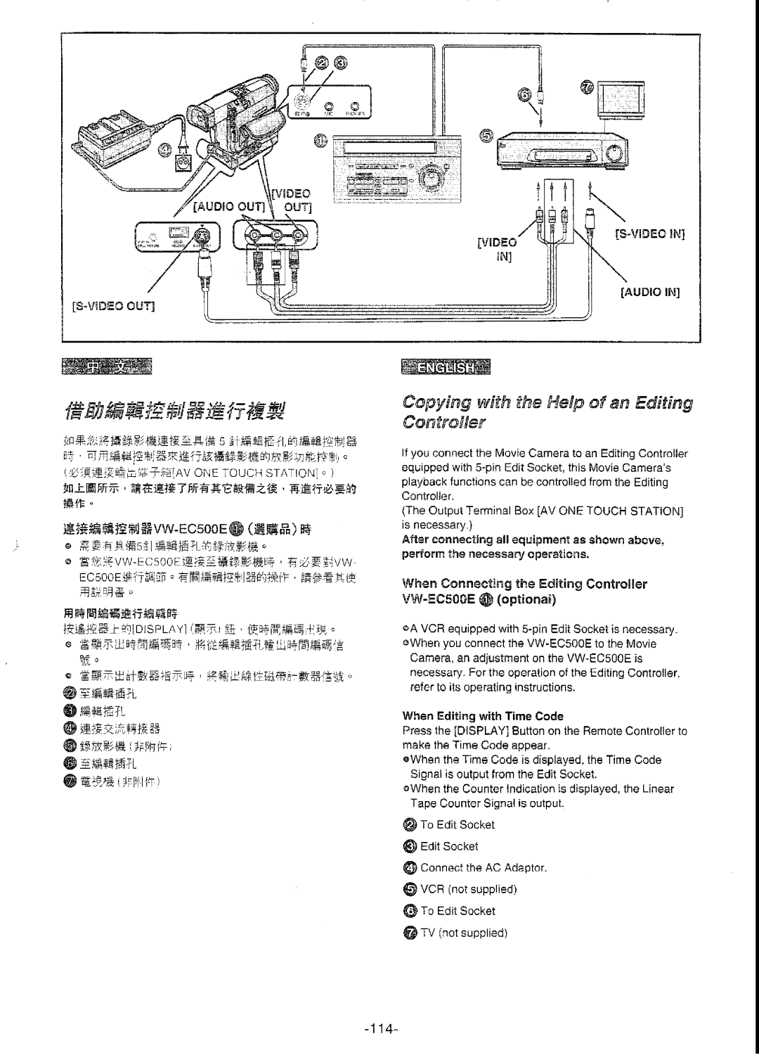 Panasonic NV-DS77ENA manual 