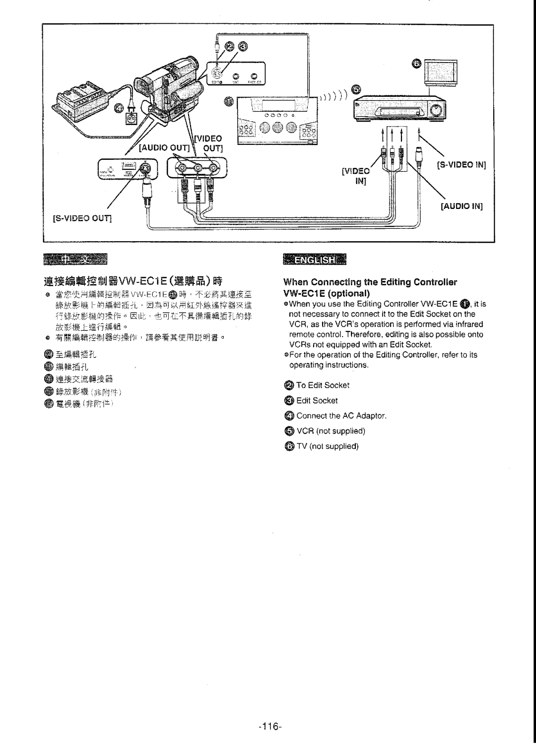 Panasonic NV-DS77ENA manual 