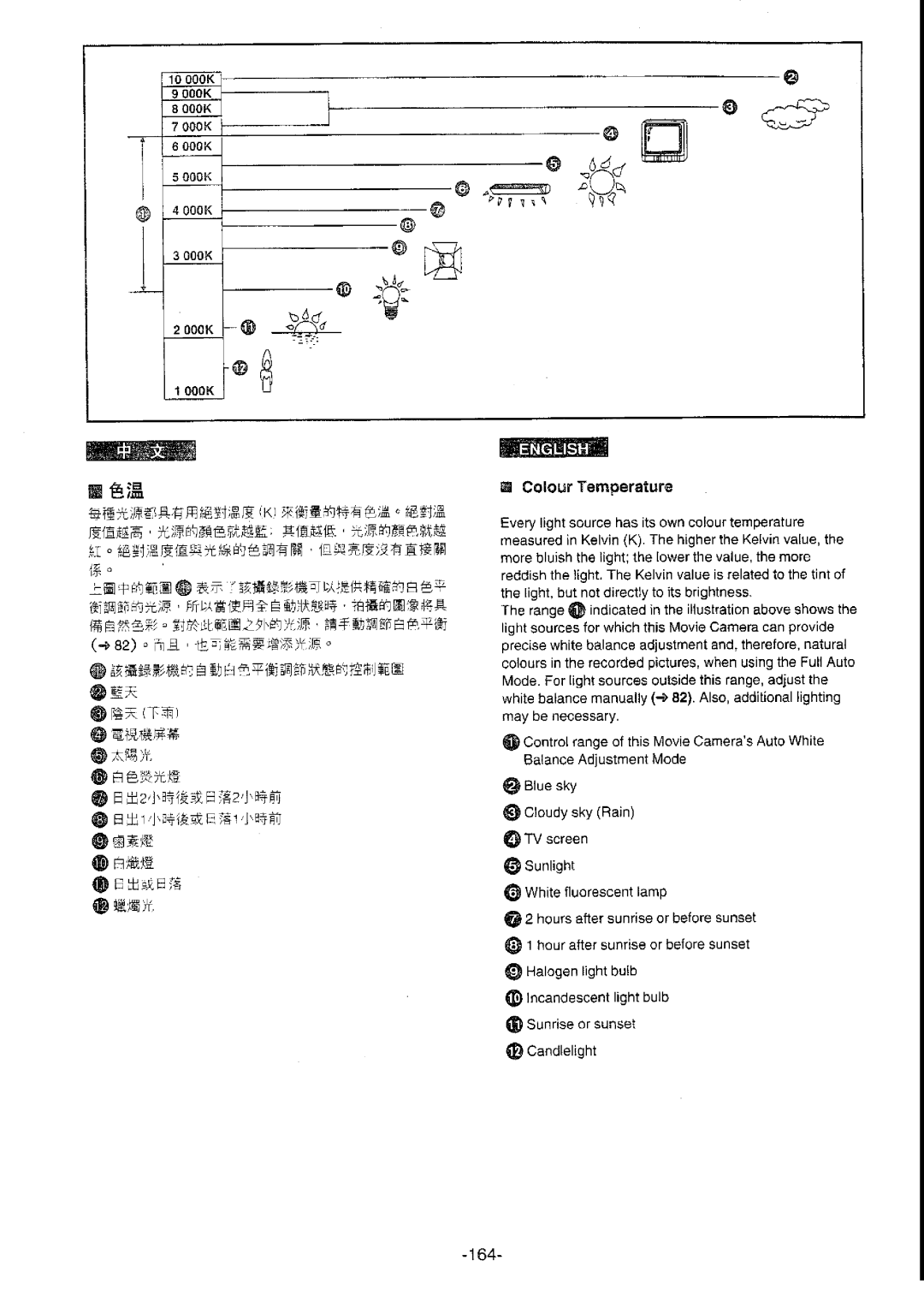 Panasonic NV-DS77ENA manual 