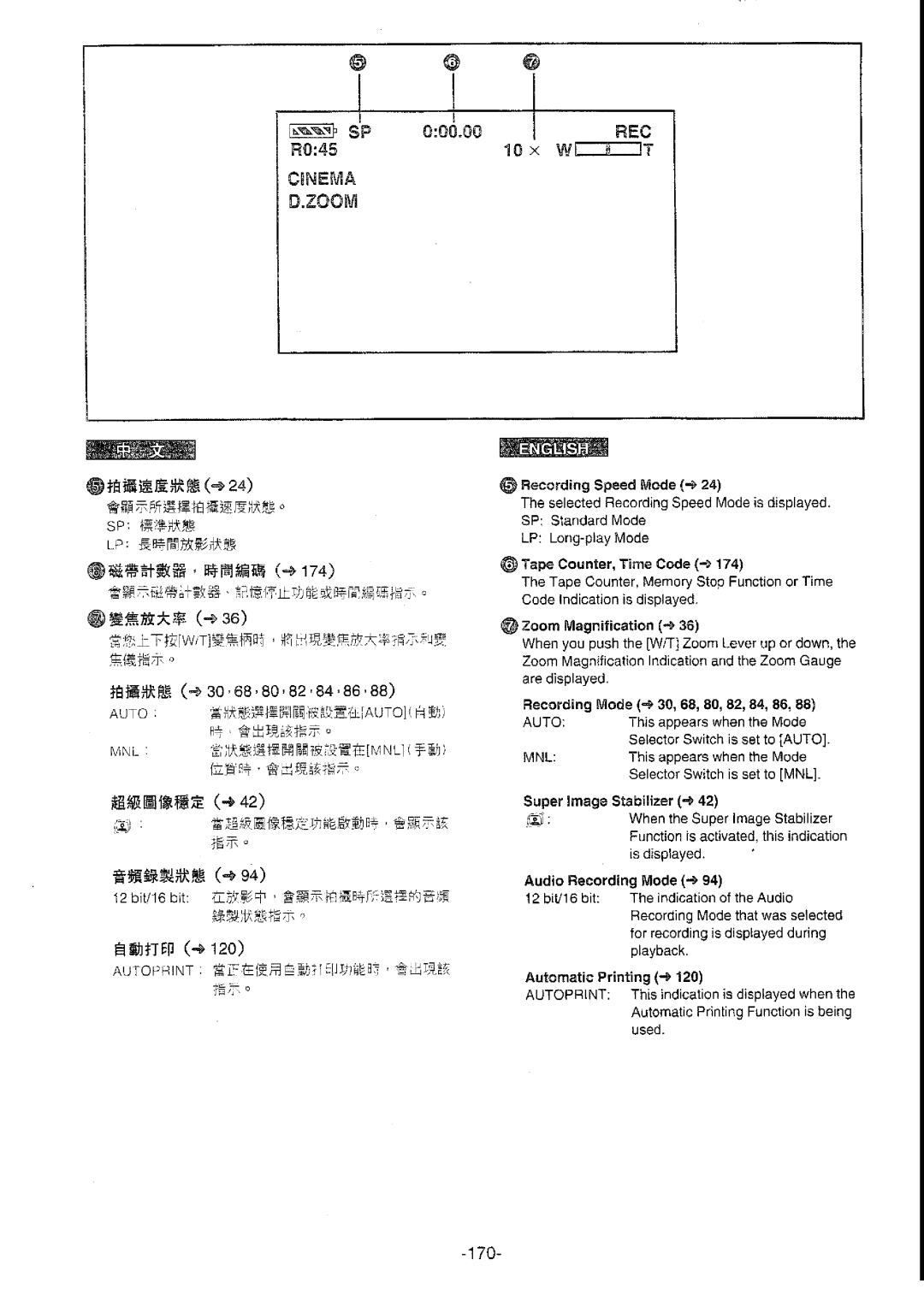 Panasonic NV-DS77ENA manual 