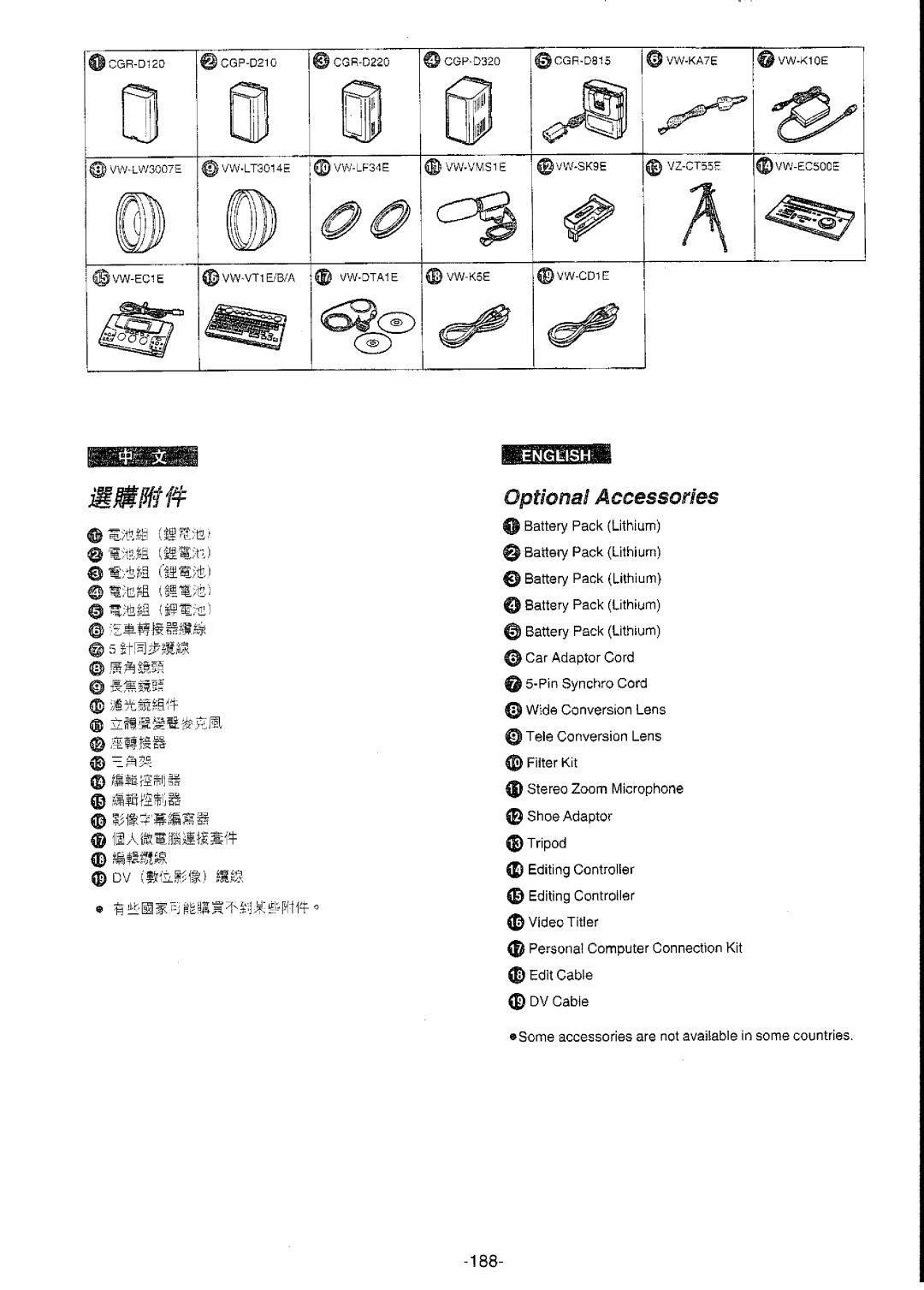 Panasonic NV-DS77ENA manual 