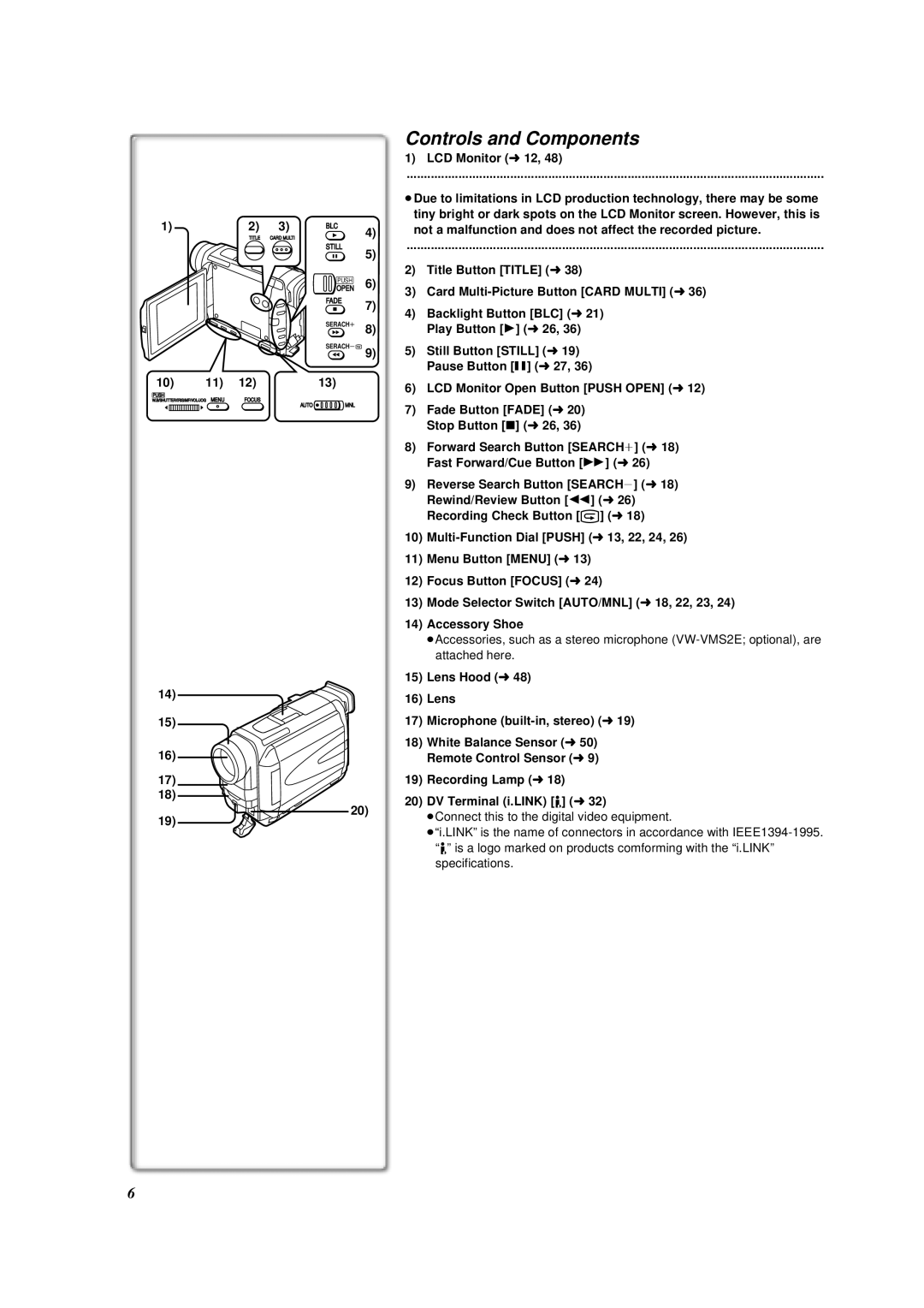 Panasonic NV-DS88A operating instructions Controls and Components, LCD Monitor l12 